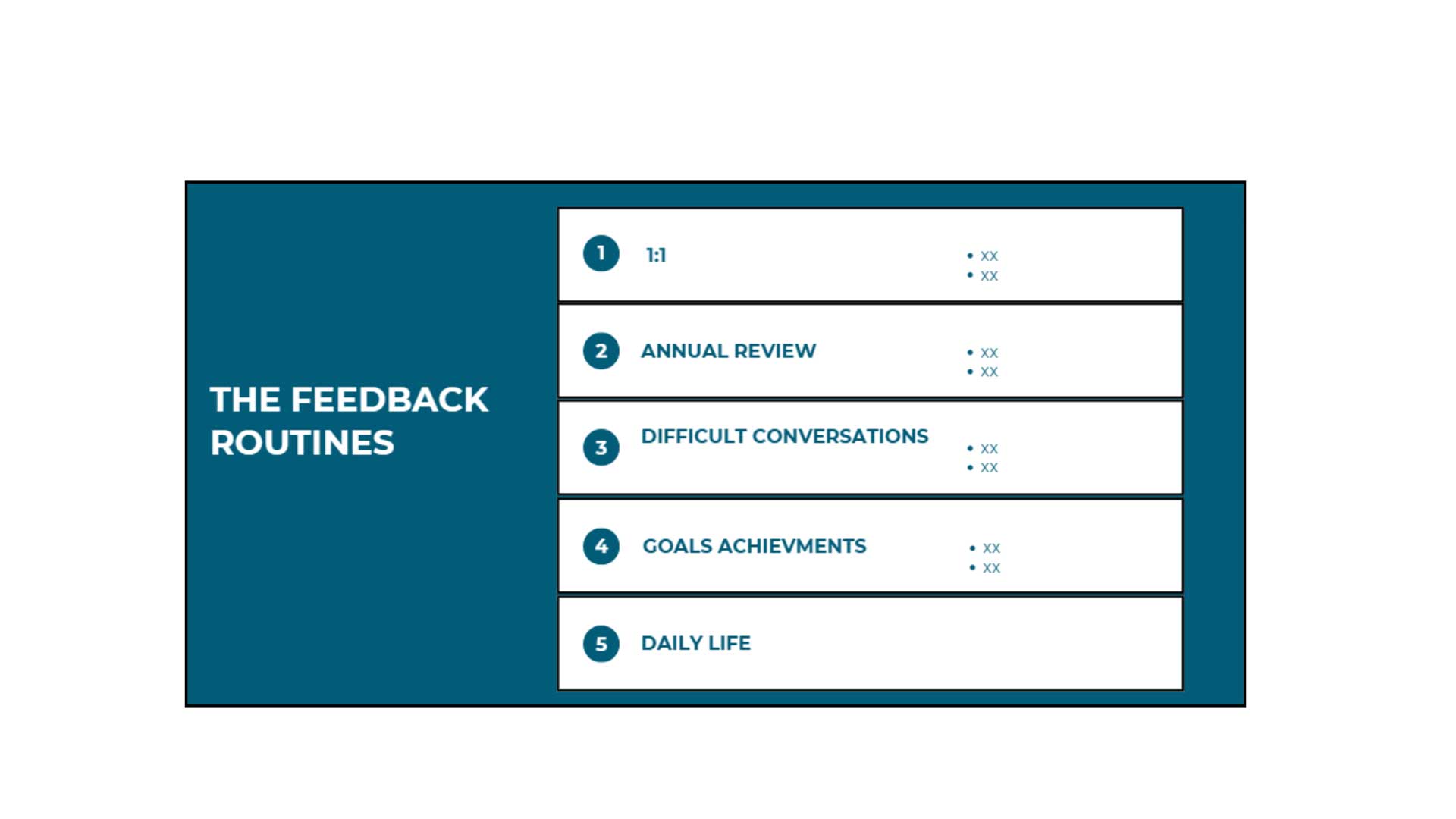 LIVRABLES-W-ADVISORY-FEEDBACK-ET-PERFORMANCE-ROUTINES